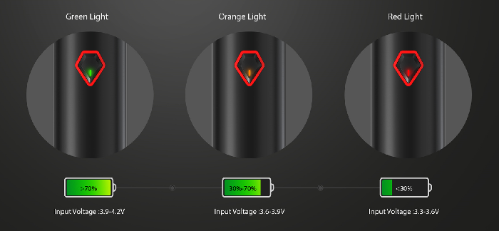 SMOK Stick V9 sada